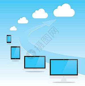 云计算电话电子邮件计算药片软垫云计算手机技术机动性工作站图片