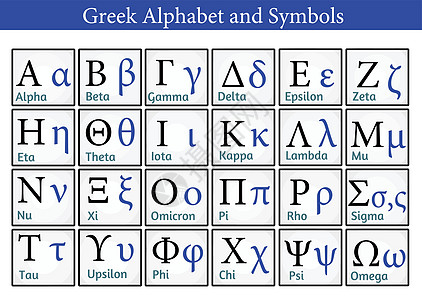 希腊语字母和符号图片