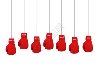 红挂运动手套上的社交媒体文字图片