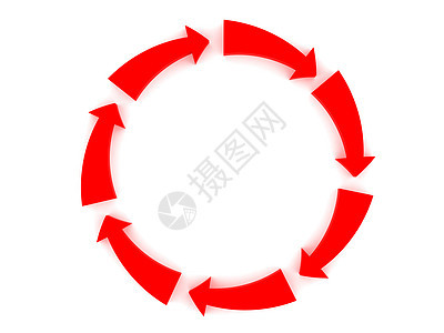 箭向箭头网站光标网络运动红色回收技术指针插图图片
