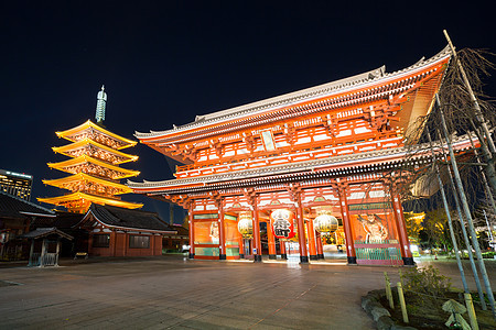 东京圣宗二寺蓝色宝塔神道神社红色建筑学地标天空寺庙宗教图片