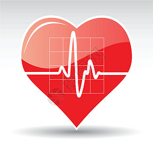 心脏与心心形脉冲图表韵律监视器诊所疾病屏幕曲线情况检查图片