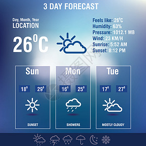 与图标集的天气预报接口报告季节性气候用户信息桌子闪电温度部件晴天图片