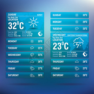 移动气象元件应用程序报告界面图表温度气候部件季节性风暴天空晴天图片