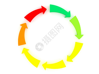 箭向箭头回收光标红色网络技术指针插图运动网站图片