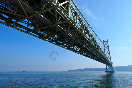 桥下面的视图背景图片