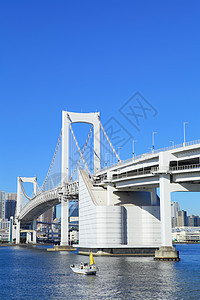 东京天际城市自由海景地标建筑全景建筑物海岸建筑学蓝色图片