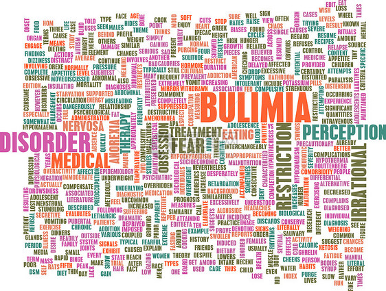 Bulimia概念治疗神经质饥饿精神保健厌食症精神科诊断冒险强迫症图片