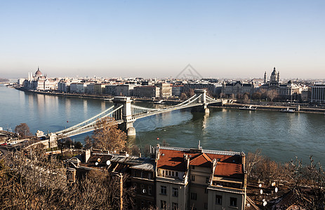 布达佩斯城市建筑害虫旅行纪念碑蓝色风景城堡首都地标图片