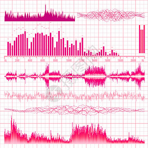 音波设置 音乐背景 EPS 10体积活力海浪展示波形频率放大器录音机信号光谱背景图片