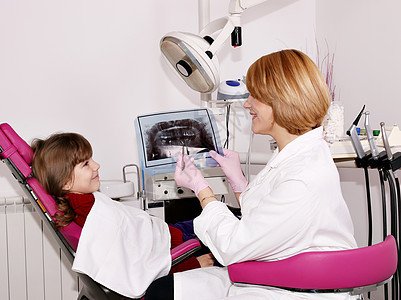 给一个小女孩看X光的牙医图片