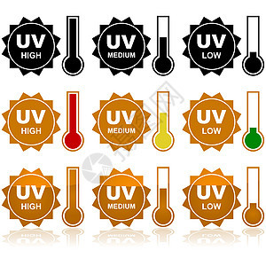UV指数图片