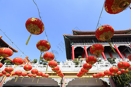 在新年节日的中国灯笼问候语风格寺庙财富传统装饰旅行祷告佛教徒繁荣图片