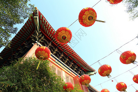 在新年节日的中国灯笼祷告装饰辉光运气财富旅行文化庆典传统风格图片