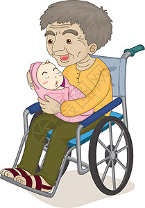 老与你卡通片老年祖父母车轮机动性新生运动轮椅椅子座位图片