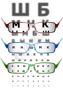 玻璃镜医生清晰度眼睛验光师字母检查读者眼科镜片玻璃图片