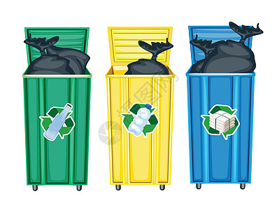 三个垃圾桶塑料袋回收绿色垃圾仓黄色容器草图绘画废物蓝色图片