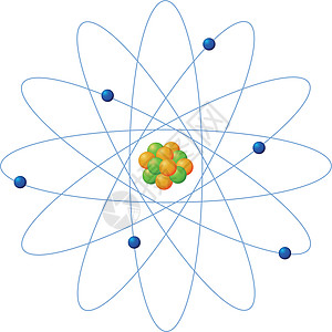 原子结构活力旋转椭圆科学理论强子量子轨道卡通片物理图片