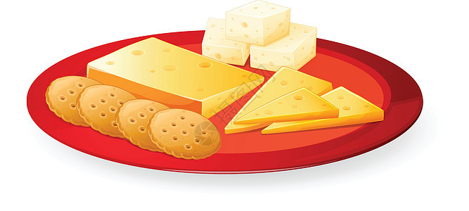 平底奶酪饼干美味食品卡通片用餐食物盘子立方体营养草图红色图片