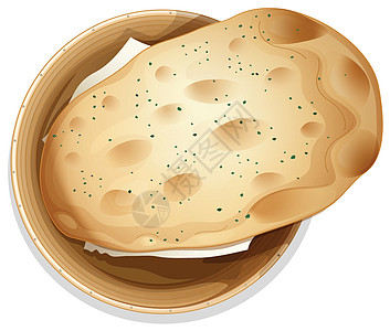 印度食品绘画金属午餐盘子用具材料蔬菜煎饼面包营养图片