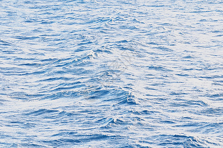 水质涟漪水波水池海水波纹液体运动波浪蓝色图片