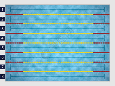 游泳池速度水池波纹漂浮海浪娱乐框架游泳车道蓝色图片
