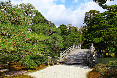 清蓝天空的日本风格公园图片