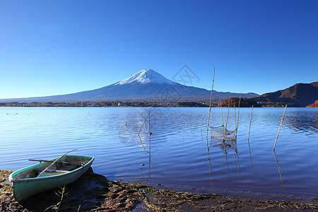 川口湖和藤山湖图片