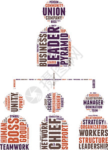 领导力概念象形图标签云矢量插图图片