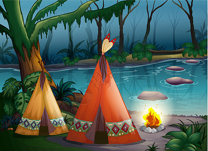 森林中传统的印第安人帐篷Name图片