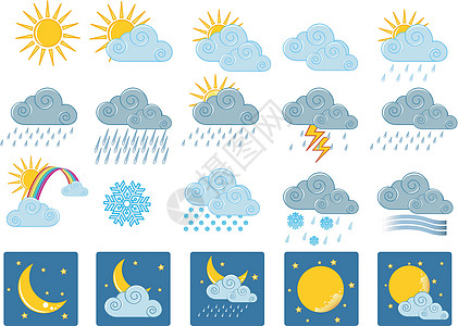 20个气象图标房子纽扣夹子云景插图太阳彩虹飓风雨滴环境图片