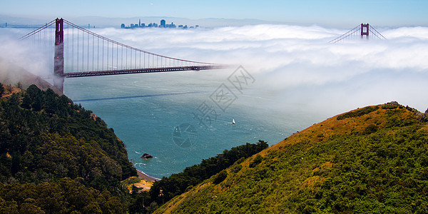 金门大桥建筑地标国际目的地结构摄影海岸风景运输旅游图片