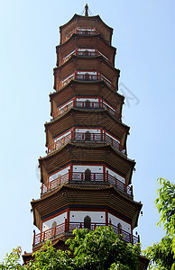 6个班尼扬树寺庙花塔风景宗教旅行地标蓝色建筑天空景观旅游宝塔图片