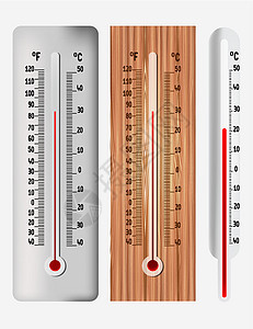 温度计红色白色清凉测量温暖工具高温寒冷插图温度图片