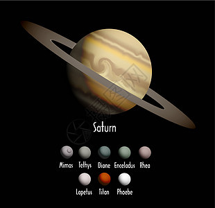 土星和月亮图片