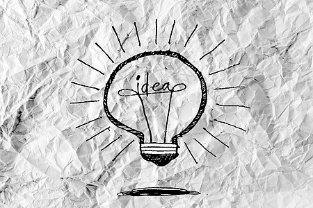 圆包纸上的概念概念概念灯泡头脑环境解决方案思维风暴商业技术力量创造力想像力图片