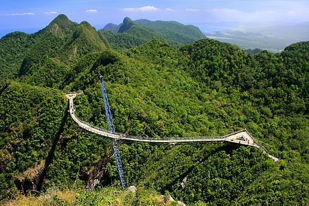 马来西亚兰卡维岛兰卡维天桥丛林全景海景风景旅行地标蓝色爬坡天桥群岛图片