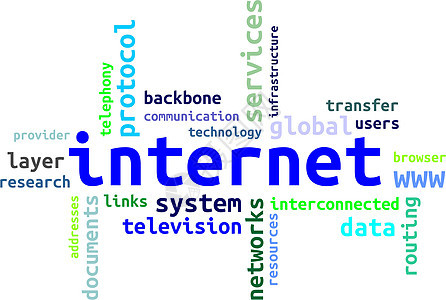 字词云  互联网协议浏览器网络路由数据服务供应商资源电视全球图片