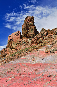 火山形成 特纳里夫编队环境巨石石头岩石砂岩风景全景秀场地质学图片