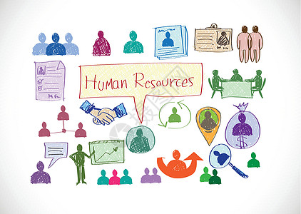 人力资源和人力管理图标理念设计工作会议功能战略团体商业解决方案制度经理组织图片
