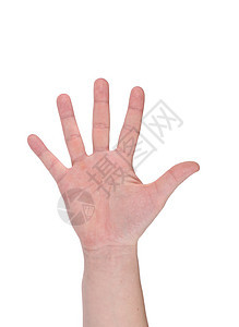 五根手指 男人的手手腕适应症工作室数字拇指手势展示拳头问候语信号图片