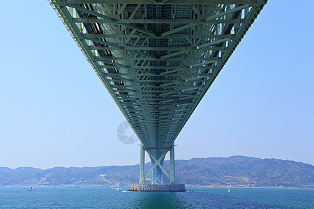 桥底部视图图片