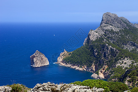 退职工海岸海岸线海洋假期天空太阳旅游导师岩石侵蚀背景图片