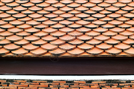 泰国寺庙的瓷砖屋顶黏土瓦片制品房顶建筑学材料宗教维修陶瓷图片