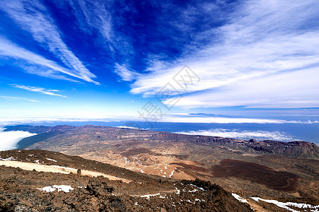 山地景观(来自德黑兰火山)高清图片