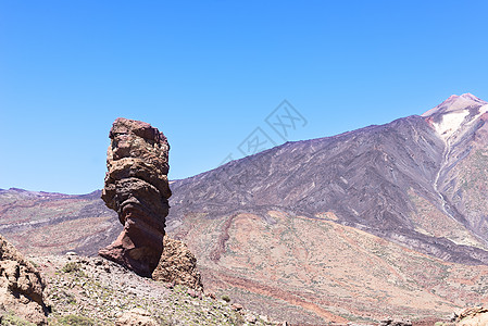 德加西亚火山图片