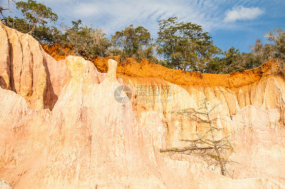 肯尼亚岩石日落砂岩国家峡谷荒野天空公园悬崖日出图片