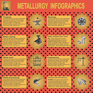 冶金业信息信息图形铸件螺栓植物横幅技术冶金活力数据商业插图图片