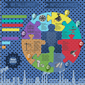 冶金业信息信息图形螺栓植物工程横幅工作活力图表网络产品冶金图片