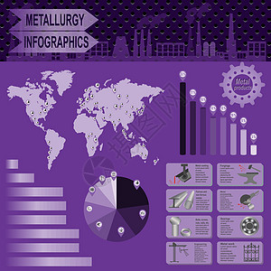 冶金业信息信息图形商业螺丝工厂图表制造业铸件金属活力加工网络图片